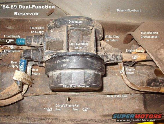 1983 Ford Bronco '84-89 Fuel Reservoirs pictures, videos ... 2000 ford f53 motorhome chassis wiring diagram 